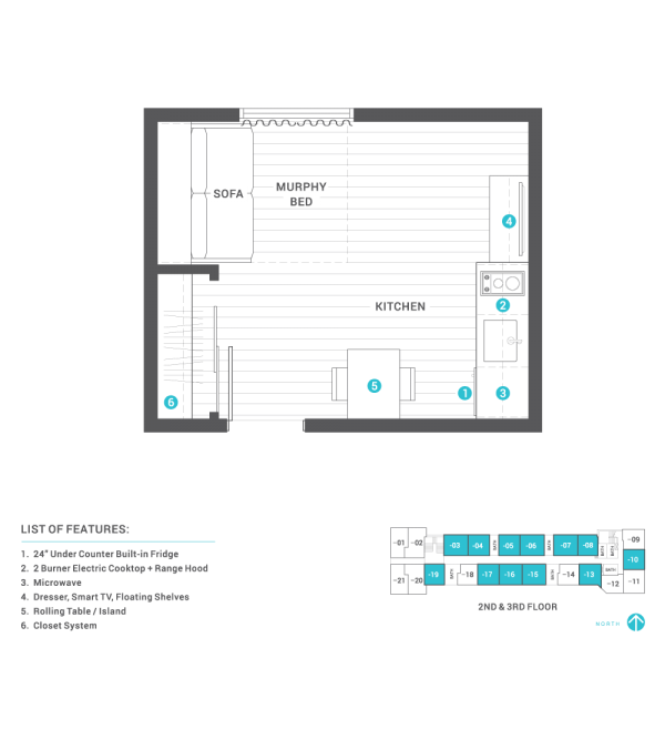 Plan C
