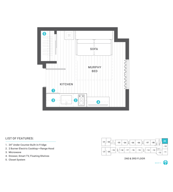 Plan D